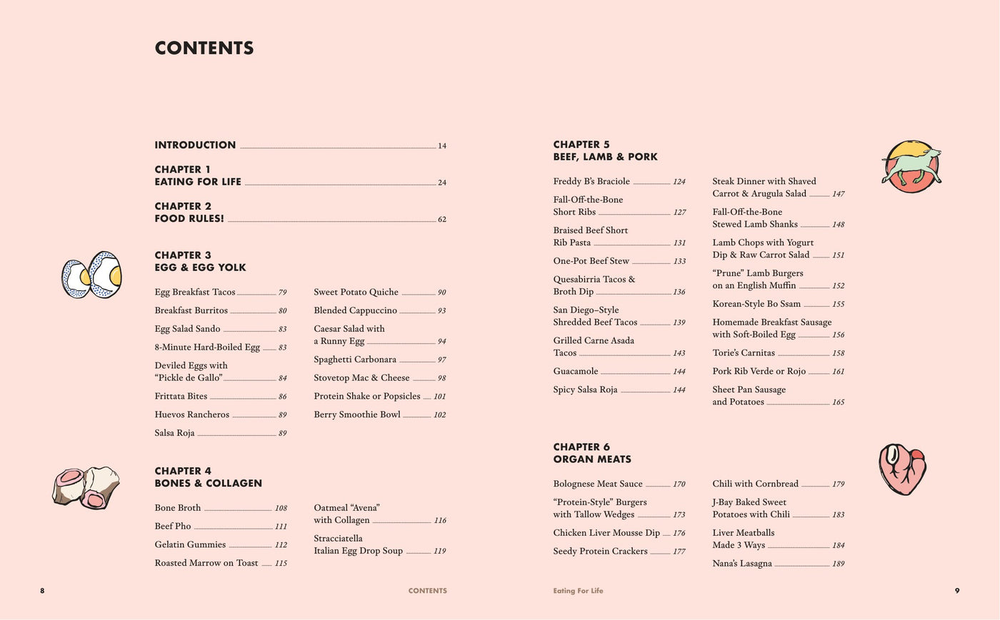 Book page spread